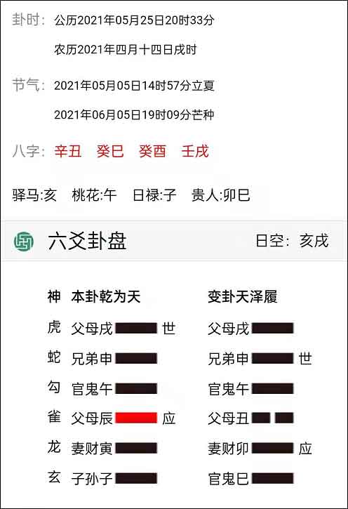 想測事如何手搖起卦並使用六爻排盤新手必看